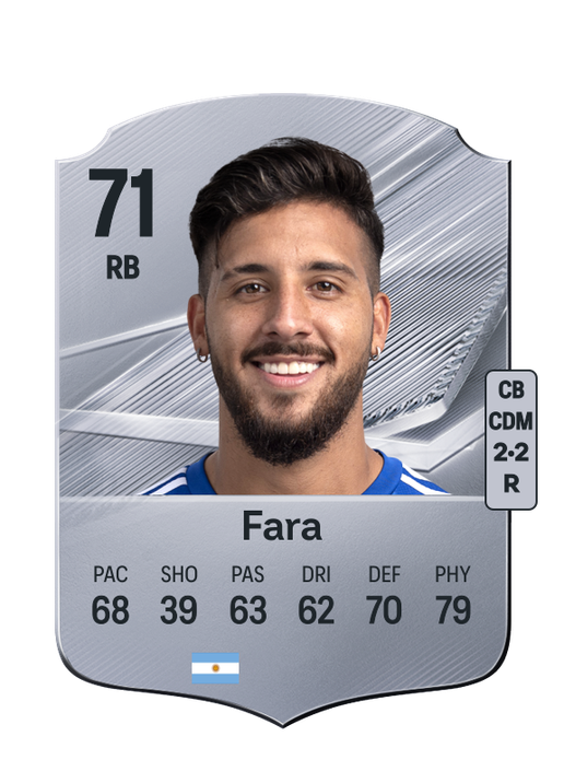 Fara