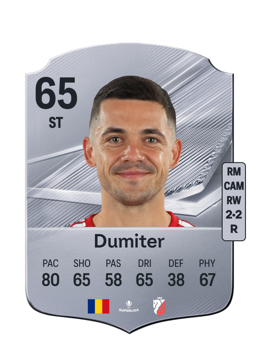 Dumiter