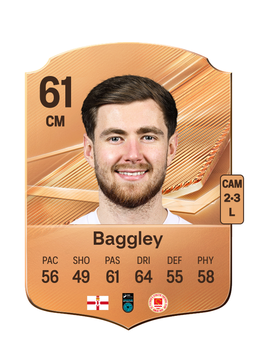 Baggley