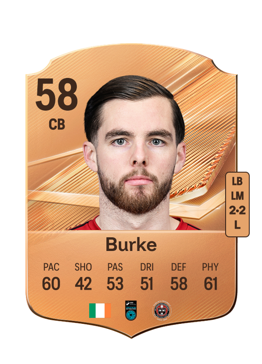 Burke