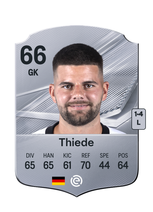 Thiede