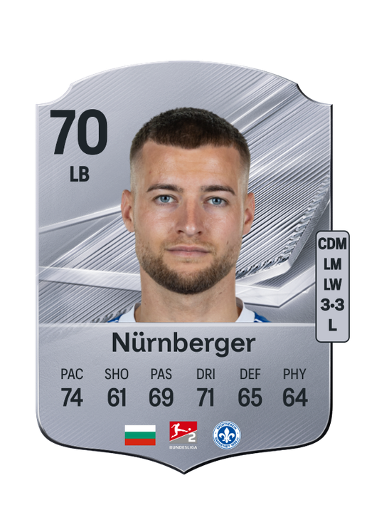 Nürnberger