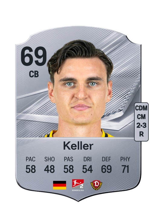 Keller