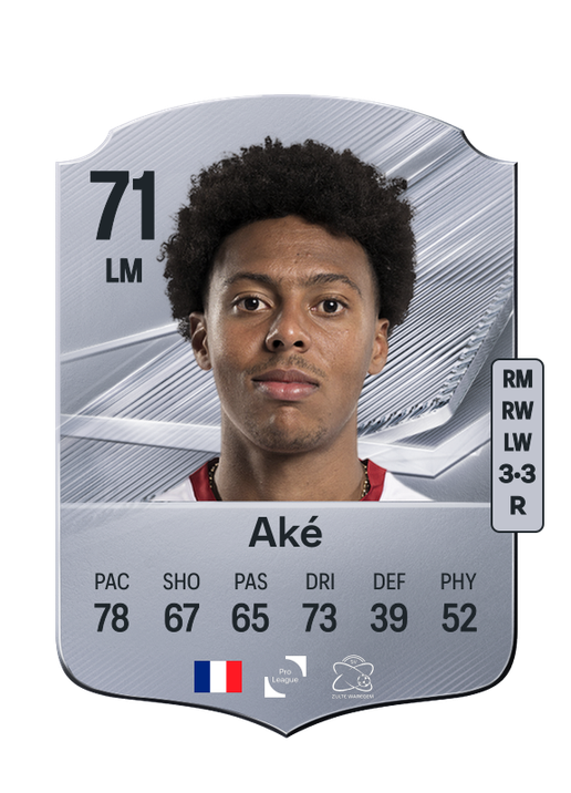 Aké