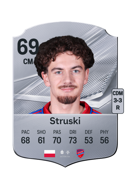 Struski