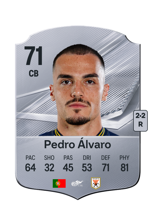 Pedro Álvaro