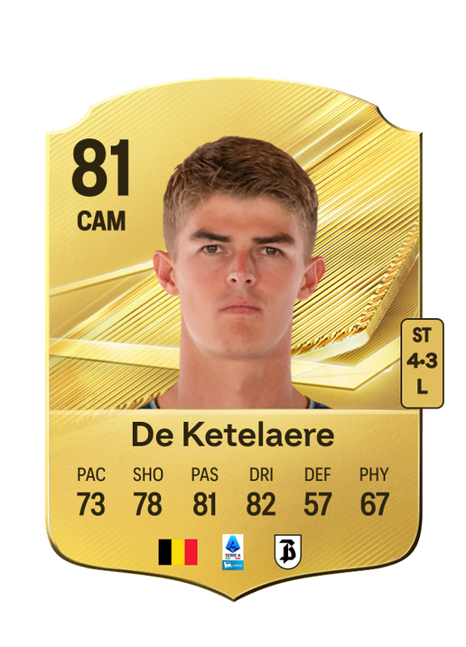 De Ketelaere