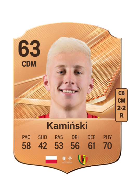 Kamiński