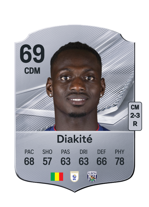Diakité
