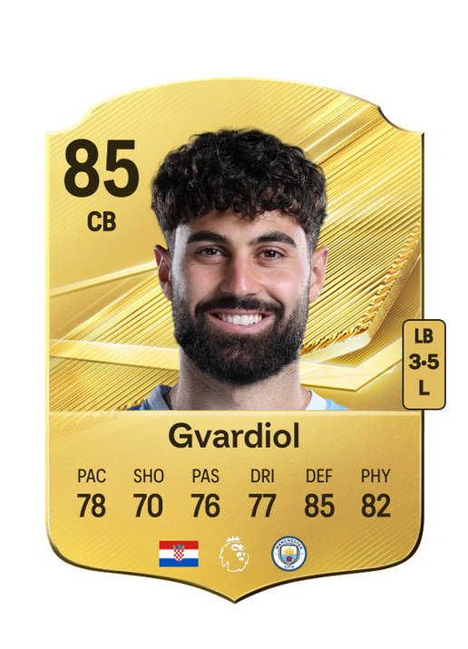 Gvardiol