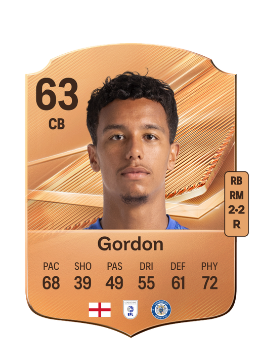 Gordon