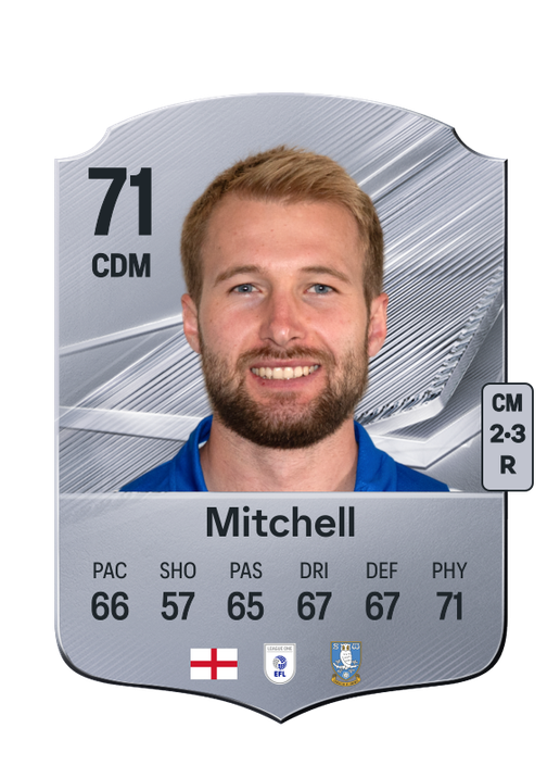 Mitchell
