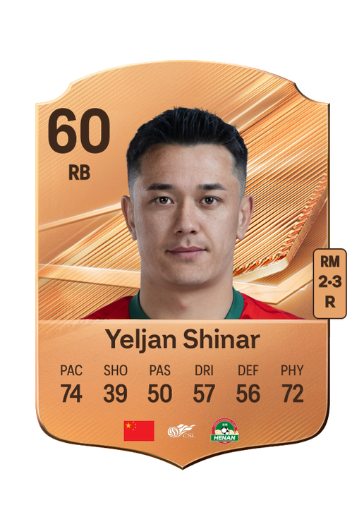 Yeljan Shinar