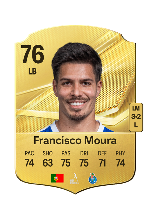Francisco Moura