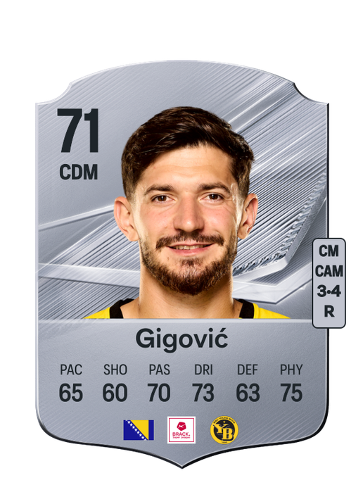 Gigović