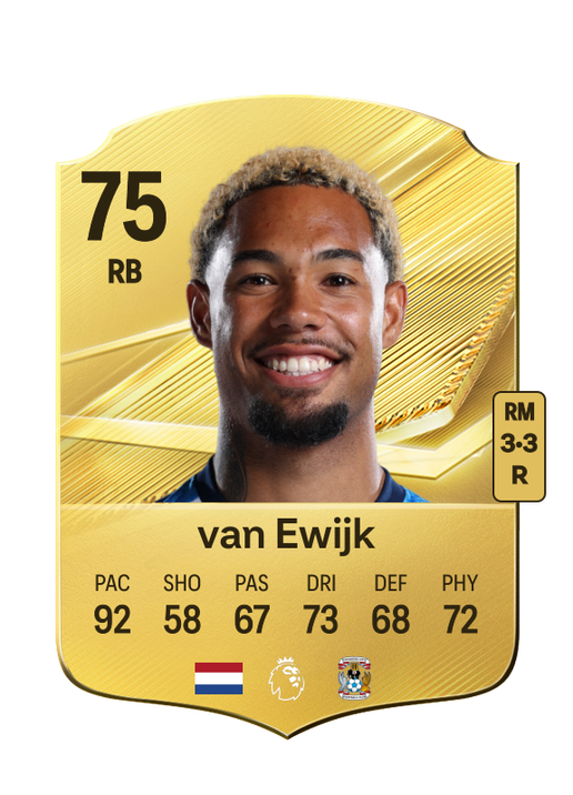 van Ewijk