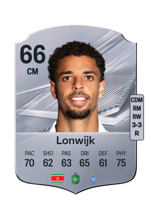 Lonwijk