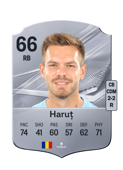 Haruț