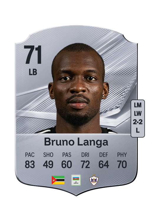 Bruno Langa