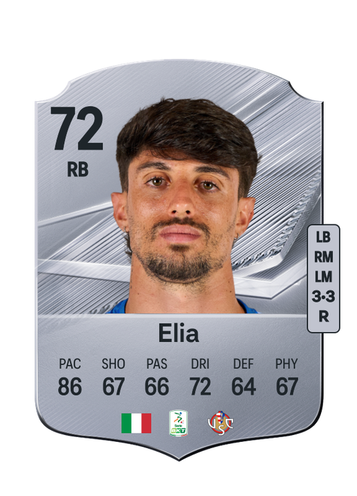 Elia