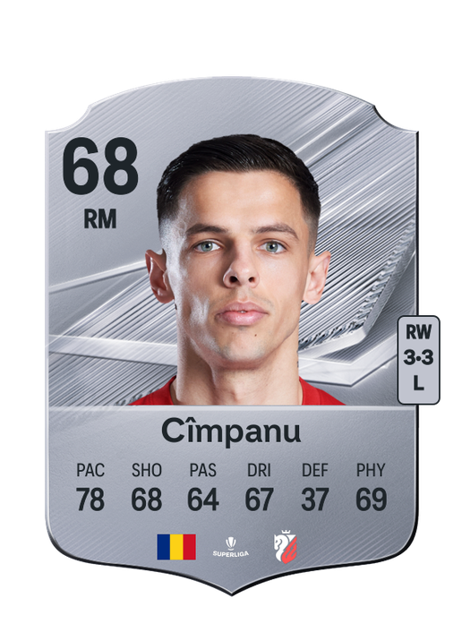Cîmpanu