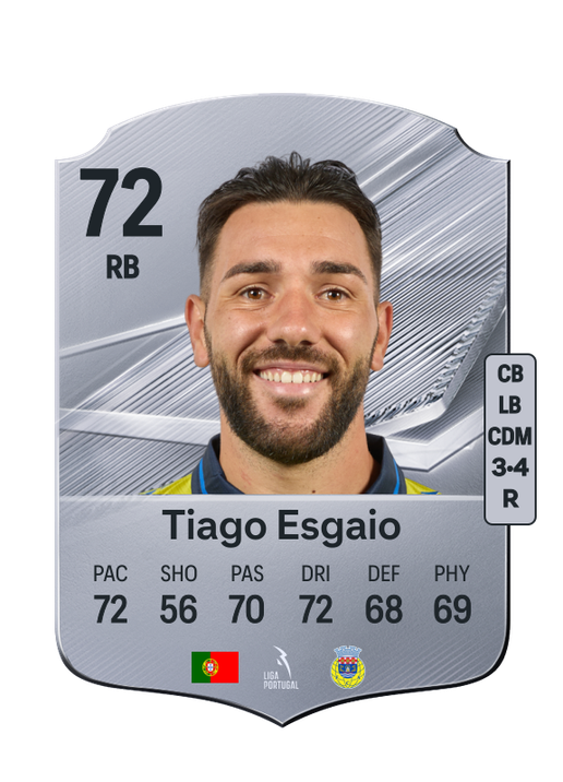 Tiago Esgaio