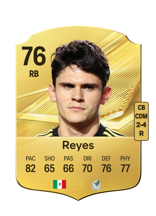 Reyes