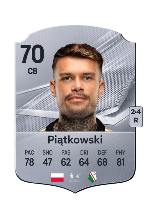 Piątkowski