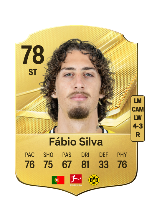 Fábio Silva