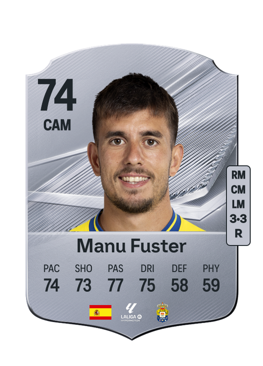 Manu Fuster
