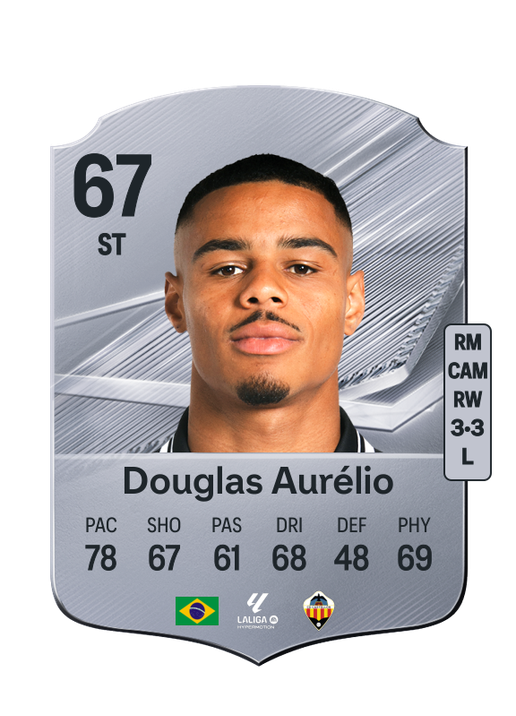 Douglas Aurélio