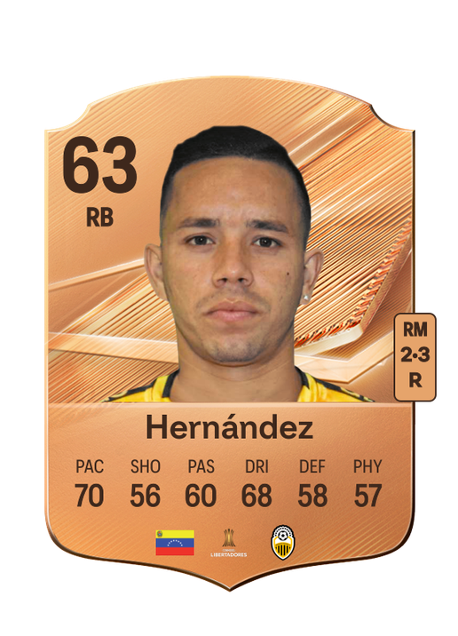 Hernández