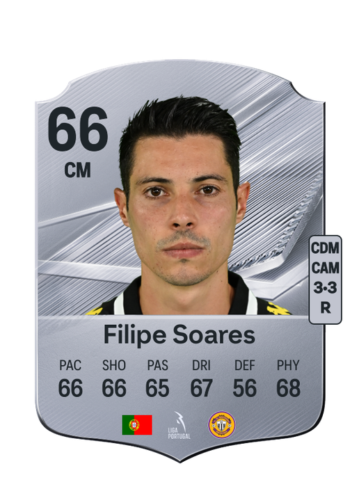 Filipe Soares