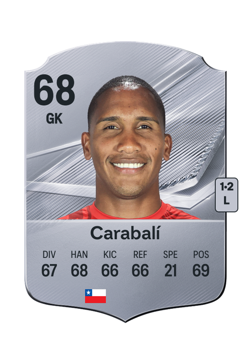 Carabalí