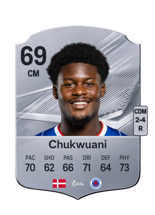 Chukwuani