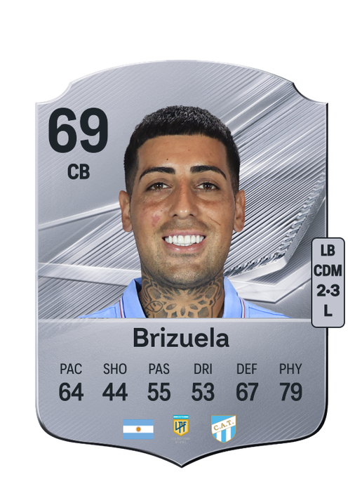 Brizuela