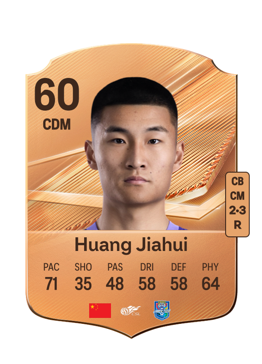 Huang Jiahui