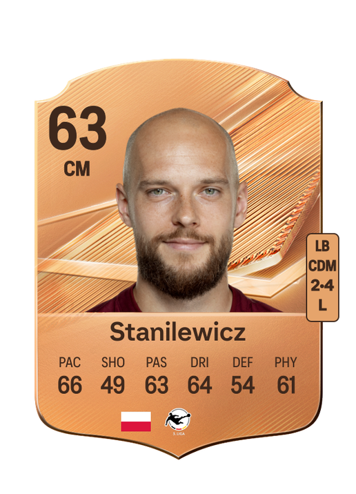 Stanilewicz