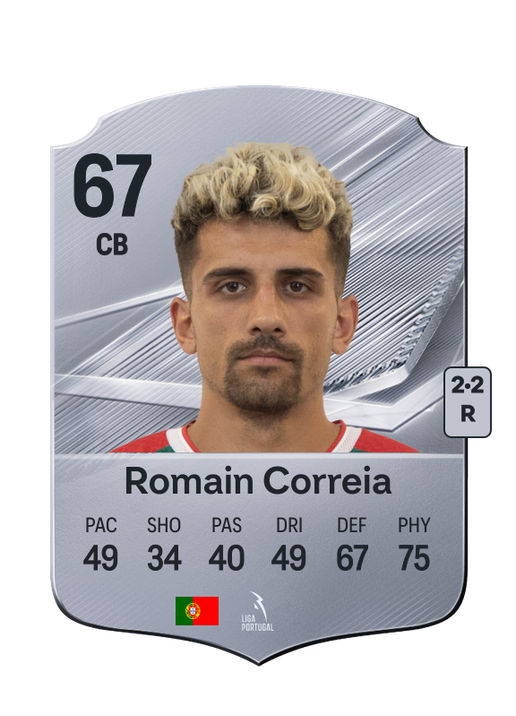 Romain Correia