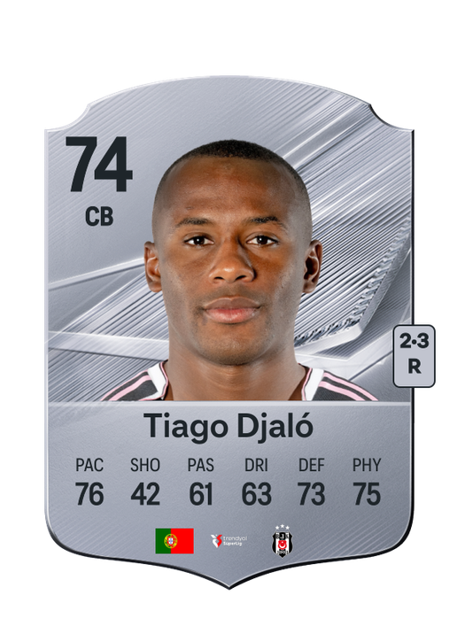 Tiago Djaló