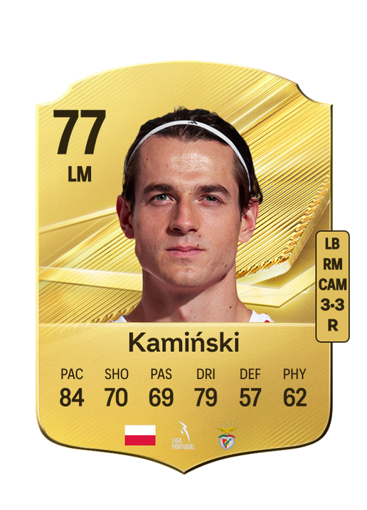 Kamiński