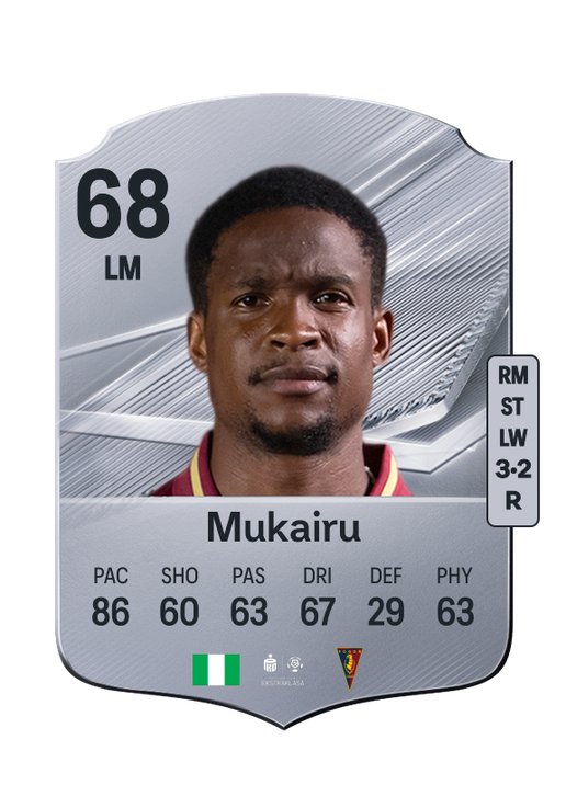 Mukairu