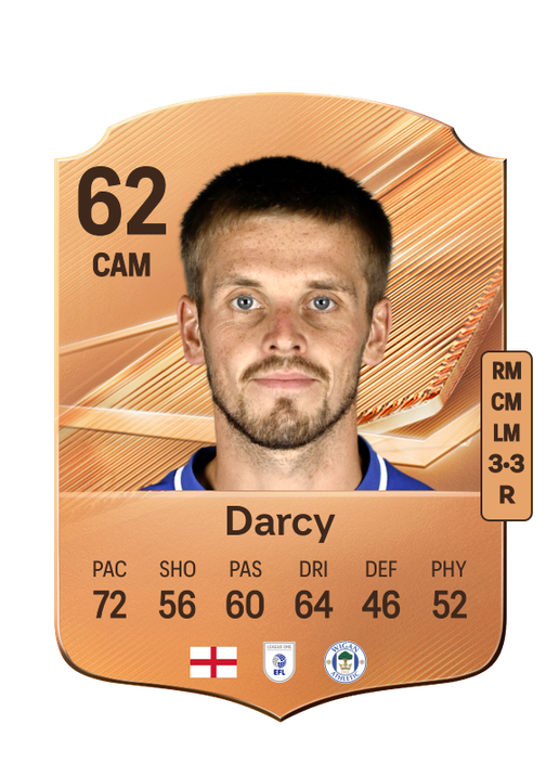 Darcy