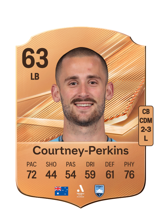 Courtney-Perkins
