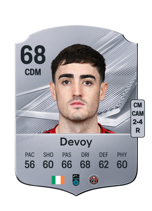 Devoy