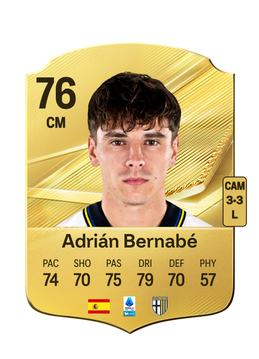 Adrián Bernabé