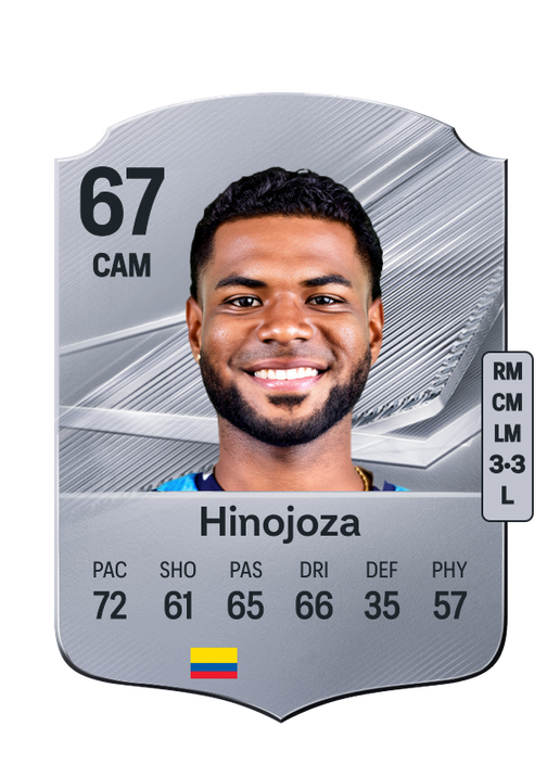 Hinojoza