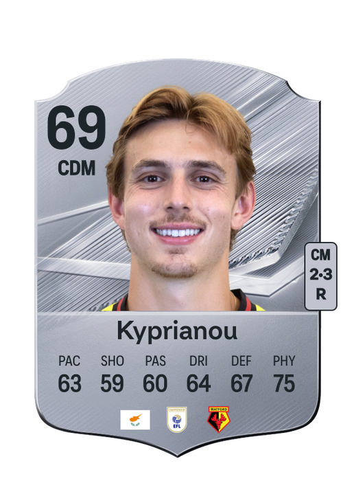 Kyprianou