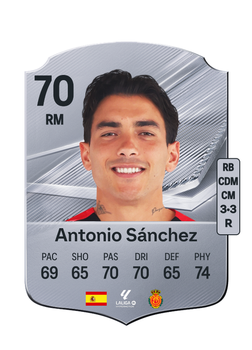 Antonio Sánchez