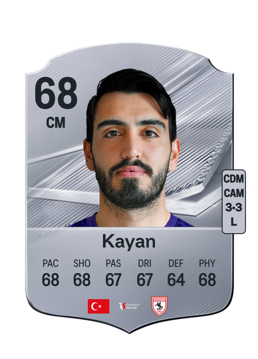 Kayan